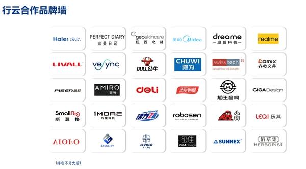 ׌���繲���Ї�Ʒ�ƣ����Ƽ��Fȫ�·�x�ܿ羳�u��