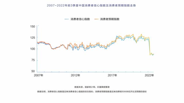 ���hҊ����2022�����㔵����^���桷�ذ��l�����c��һͬ��Ҋ߅�������2023