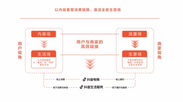 ���hҊ����2022�����㔵����^���桷�ذ��l�����c��һͬ��Ҋ߅�������2023