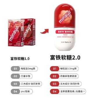 ֪��DTC @ FBIF ���ذ��l(f��)����ʳƷ����ИI(y��)DTC�I�N��Ƥ��