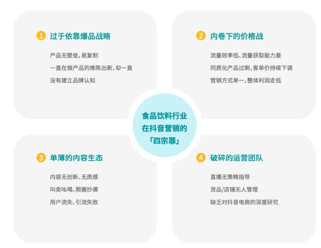 ֪��DTC @ FBIF ���ذ��l(f��)����ʳƷ����ИI(y��)DTC�I�N��Ƥ��