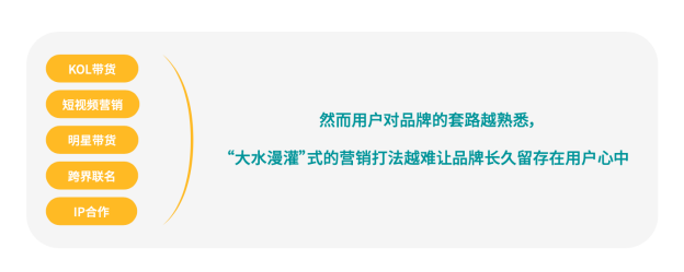 ֪��DTC @ FBIF ���ذ��l(f��)����ʳƷ����ИI(y��)DTC�I�N��Ƥ��