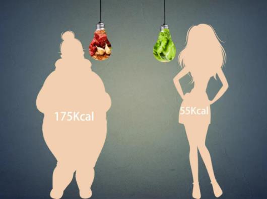 �p�����f��̼ˮ����ʳ�᣿һ�ܜp��10��ķ���