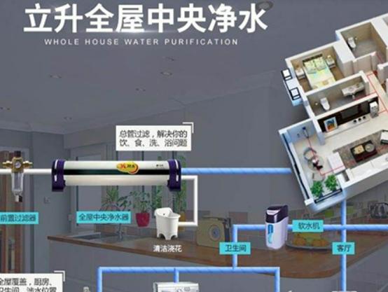 ʮ�������ˮ��Ʒ�����а�3M�����ˮ���������f�������ˮ�����ӷ���