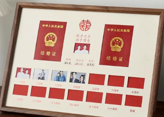 ����еĵط�����ҷ��޲���ͬ�����ߣ�Ů���Y(ji��)���յķ����X�w�l