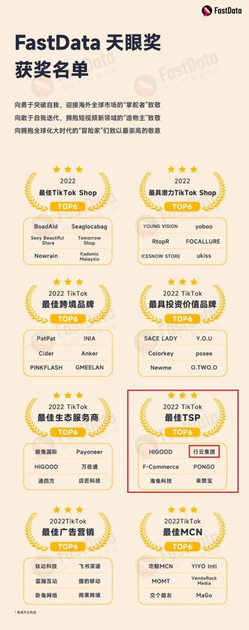 DTCƷ�Ƴ���|׌�Ї�Ʒ�����DTikTok ���Ƽ��F�ث@���TSP